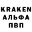 Канабис Bruce Banner Ersyn Bolatuly